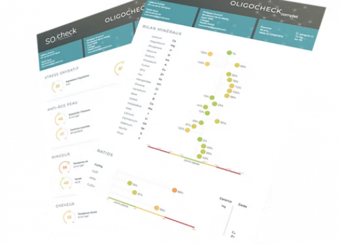 Messung Mineralien in der Zelle