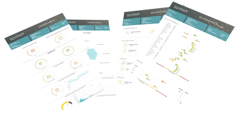 So-Check-Stoffwechselanlyse komplett
